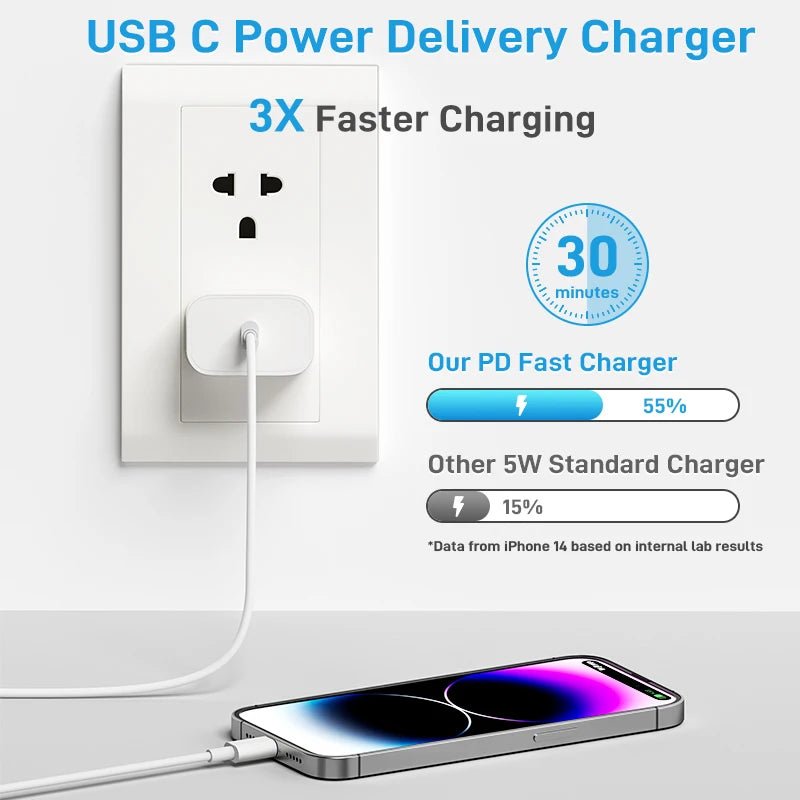 Chargeur Rapide Apple 30W USB - C - iPhone et iPad - ShopElectro