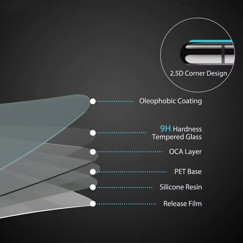 Verre Trempé + Protection Lentille Camera - XIAOMI 15