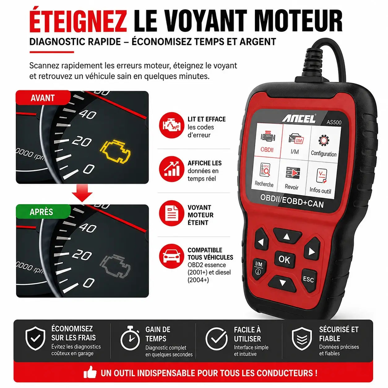 Scanner OBD2 Professionnel - Valise Diagnostic Auto Multi-langue
