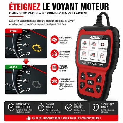 Scanner OBD2 Professionnel - Valise Diagnostic Auto Multi-langue