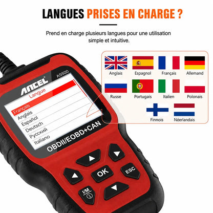 Scanner OBD2 Professionnel - Valise Diagnostic Auto Multi-langue