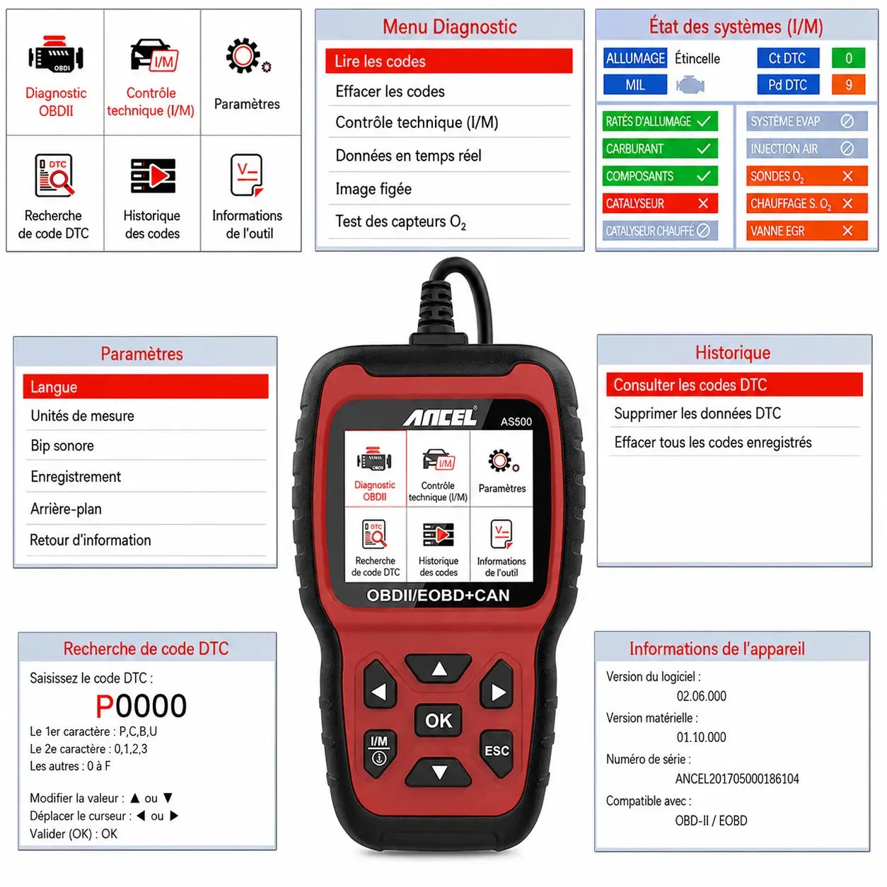 Scanner OBD2 Professionnel - Valise Diagnostic Auto Multi-langue