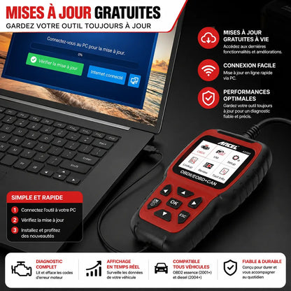 Scanner OBD2 Professionnel - Valise Diagnostic Auto Multi-langue