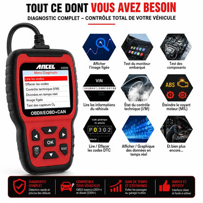 Scanner OBD2 Professionnel - Valise Diagnostic Auto Multi-langue