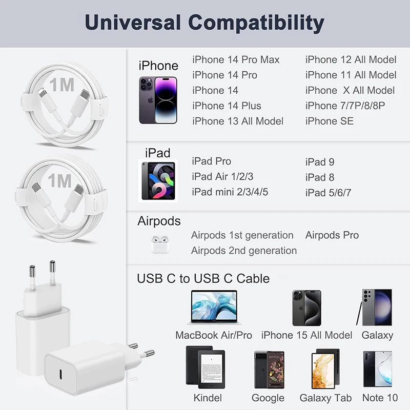 Chargeur Rapide Apple 30W - iPhone et iPad - Une liste des modèles compatible