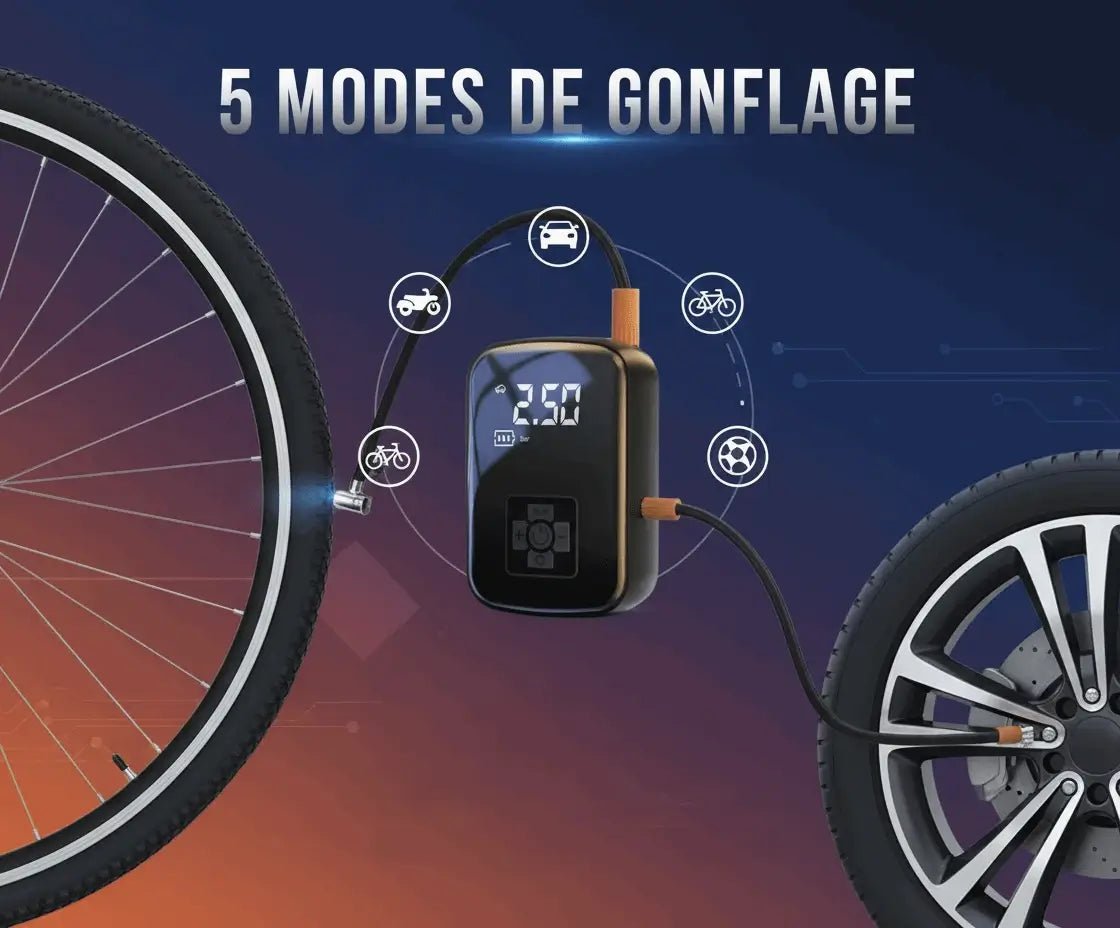 Gonfleur de Pneu Rechargeable Sans Fil 100W – Arrêt Auto, 150 PSI - ShopElectro
