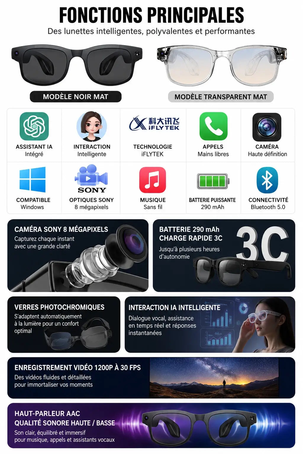 Lunettes Connectées IA G2 - Caméra 8MP, Bluetooth, Traduction en Direct