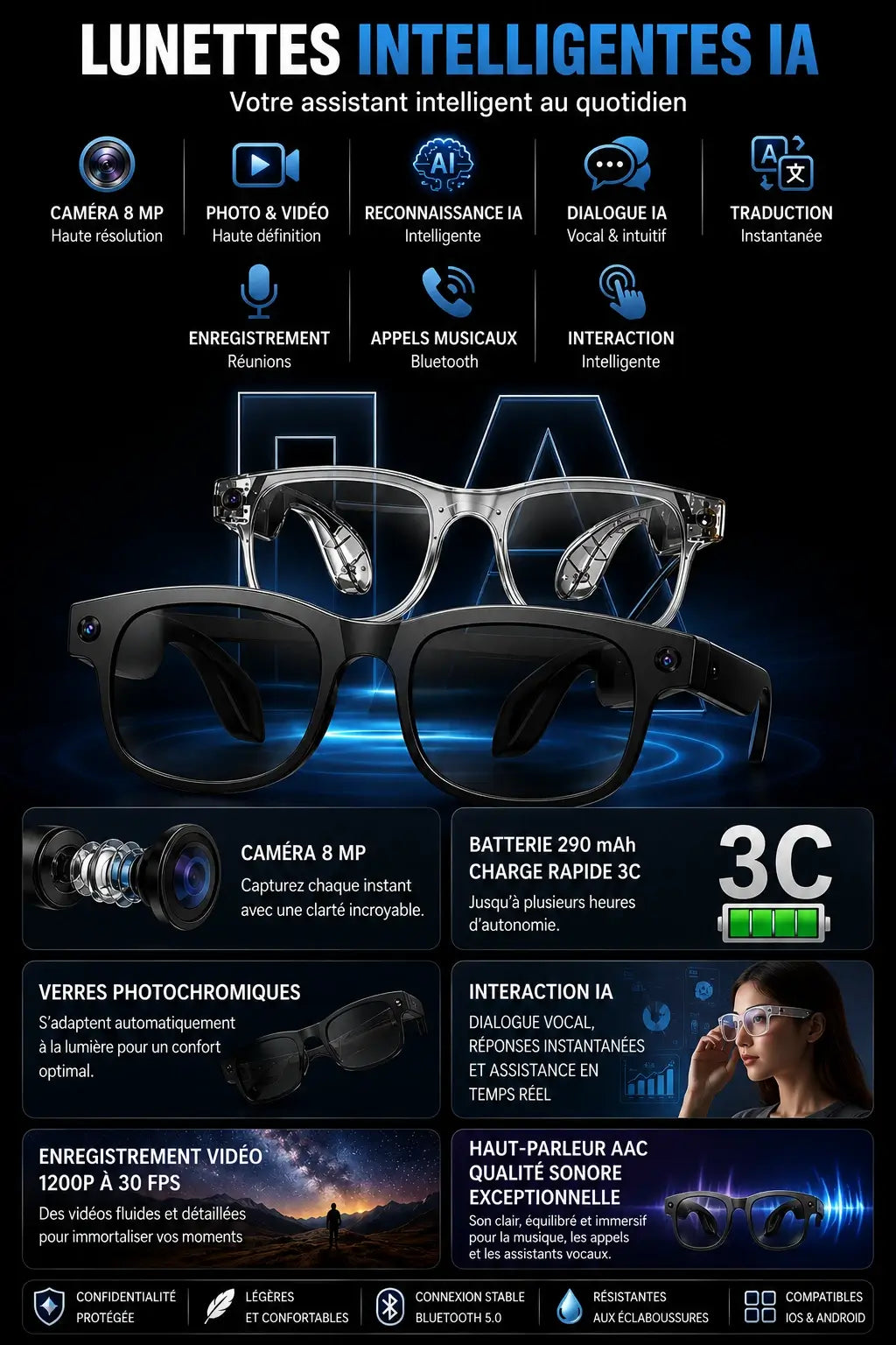 Lunettes Connectées IA G2 - Caméra 8MP, Bluetooth, Traduction en Direct