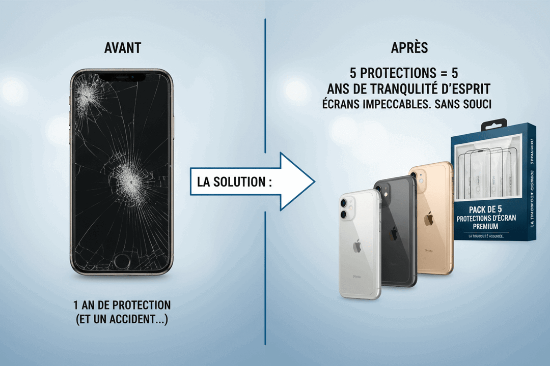 Verre trempé iPhone - anti - espion🔒 - ShopElectro